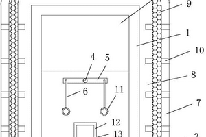 矿井通风用正反风门装置