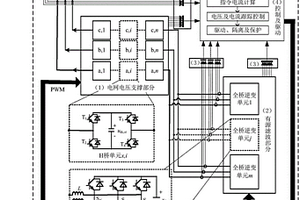 电网电压支撑型模块化有源电力滤波器