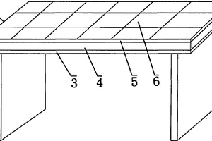 简易化学实验室工作台