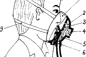 实用的呼吸器