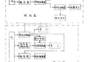 闭锁式放炮装置