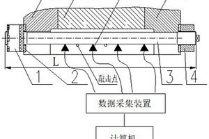 采矿机机身长螺杆组件的松动检测方法和检修方法