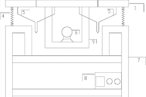 矿石粒度分析双盘振动筛