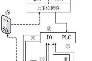 回水流量检测偏差修正方法