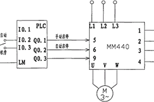 浮选机变频控制系统