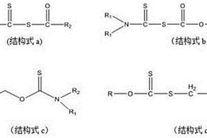 次生硫化铜矿物浮选捕收剂及其合成方法与应用