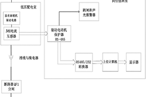 浓缩机回转支撑轴承及驱动电机的保护装置及方法