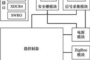 金属矿矿浆浓度自动检测装置