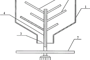 搅拌加料装置