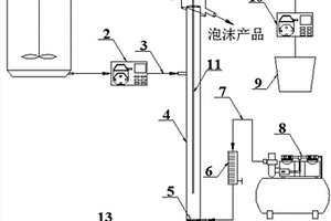 矿浆稀释减少高灰细泥污染的装置