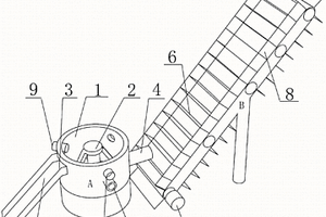矿料除杂传输设备