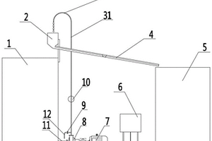 用于浮选作业的氧化钙加药系统