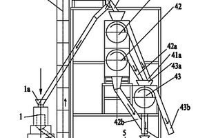 选矿装置及选矿工艺