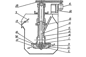 机械搅拌式浮选机