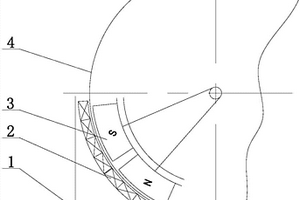真空永磁圆筒过滤机密封系统