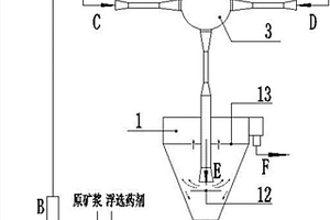 基于强湍流循环的颗粒药剂作用系统及方法
