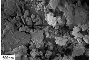 硅酸镁粉粒体及其制备方法和应用