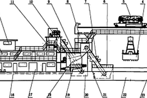 井式抓斗挖砂、清淤船