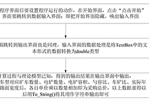 交流电传动矿用自卸车与电铲匹配选型控制系统及方法
