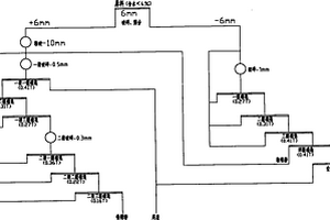 锌挥发窑窑渣加工工艺