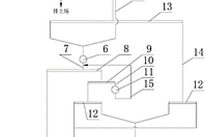 极贫磁铁矿采选一体化预选工艺及装置