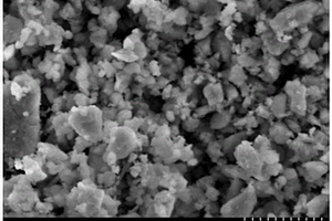 锂离子电池矿物负极材料的砂磨改性方法