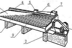 选矿摇床及选矿方法