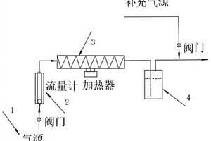 浮选药剂气态添加系统