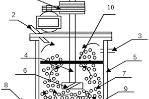 用于金矿选矿工艺的搅拌装置