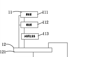 黄金矿山选矿厂细粒炭回收装置