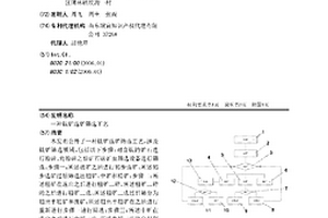 钛矿选矿筛选工艺