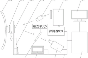 用于选矿生产的矿浆品位测量与分析装置