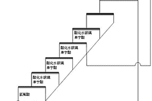 高碳酸钙型萤石矿的选矿方法