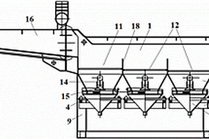 多级选矿装置