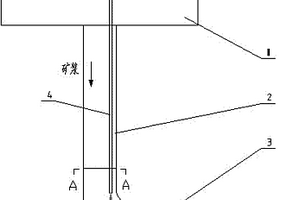 选矿厂矿浆输送管道排气装置