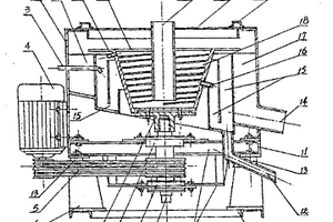 精矿连续排放式离心选矿机