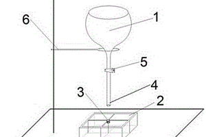 选矿试验四分法分样器
