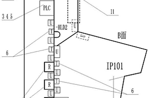 破碎自动化控制台