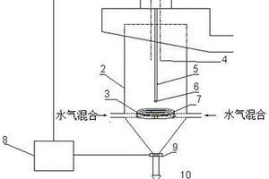 水力浮选设备及其疏通方法