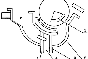 磁选机底箱