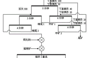 适用于煤矿检测的采样装置