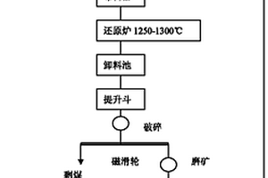 海下矿藏抽取装置