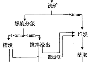 方便使用的煤矿开采用煤块粉碎装置