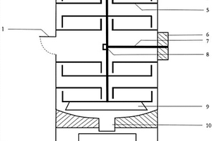 圆柱形具有净化空气功能的菱镁矿轻质通孔陶粒