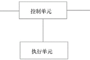 生产矿渣微粉用的粗料重磨装置