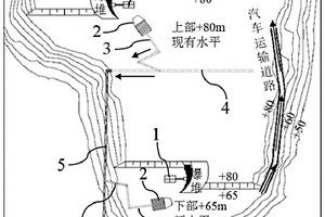 选矿机导流板