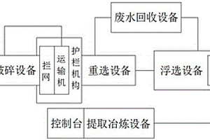 用于矿山护坡绿化的喷播物料及其应用