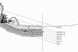 工业生产磷酸钠盐矿物质用双滚筒磁选机