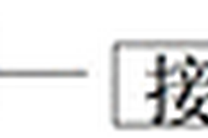 矿渣煤粉制用的拌料装置