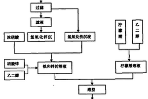 矿用主扇风机降噪消声装置